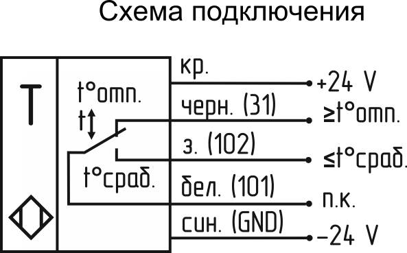 Схема подключения