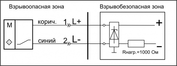 Датчик бесконтактный герконовый взрывобезопасный стандарта "NAMUR" SNG 87-L
