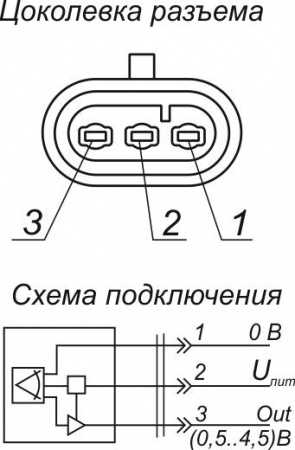 Датчик угла поворота RAS01-1CW903CCW90-5V.1-45